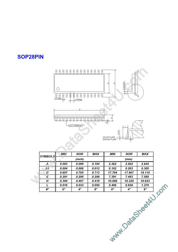 <?=SOP-28PIN?> डेटा पत्रक पीडीएफ