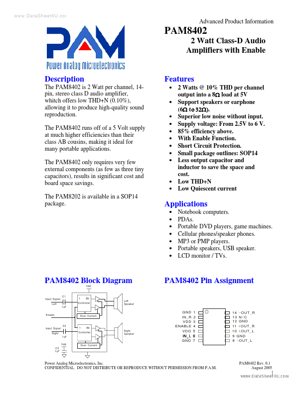 <?=PAM8402?> डेटा पत्रक पीडीएफ