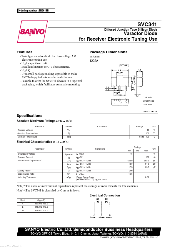 <?=SVC341?> डेटा पत्रक पीडीएफ