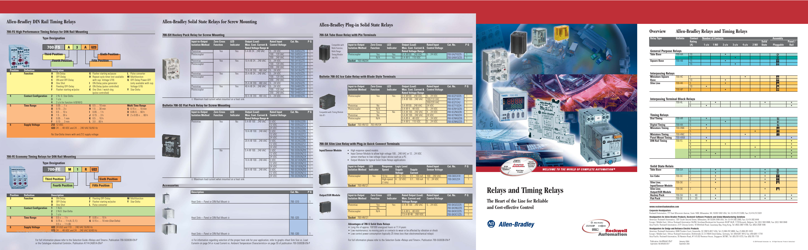 700-SA Allen-Bradley