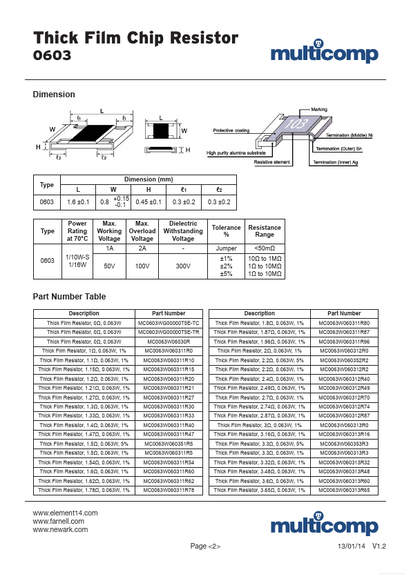 MC0063W06031953R