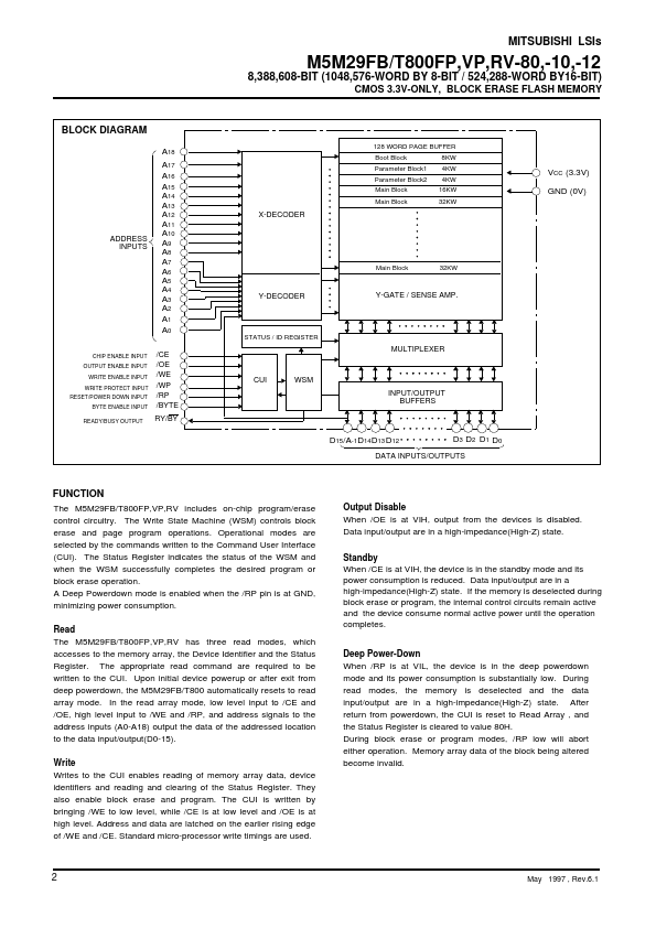 M5M29FT800RV-12