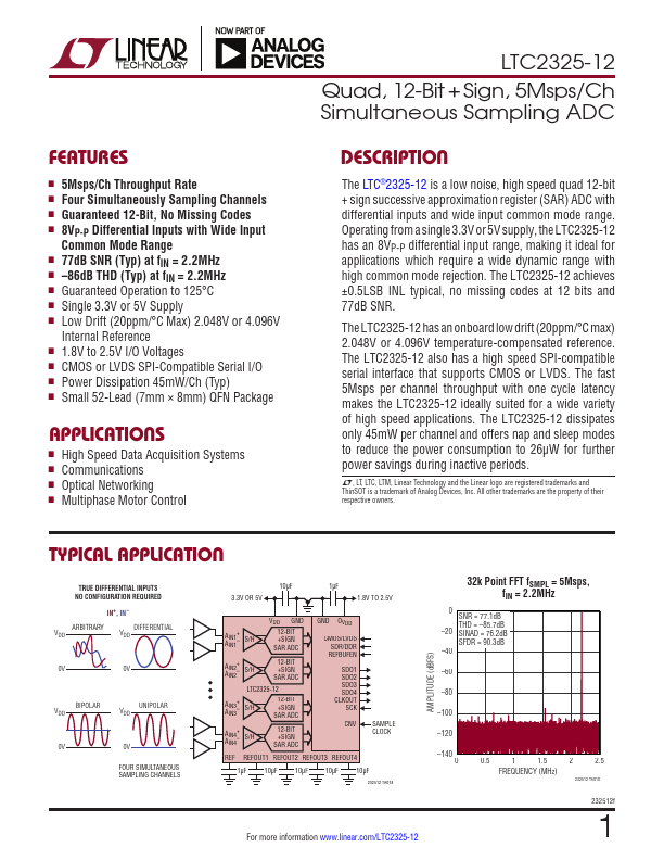 LTC2325-12