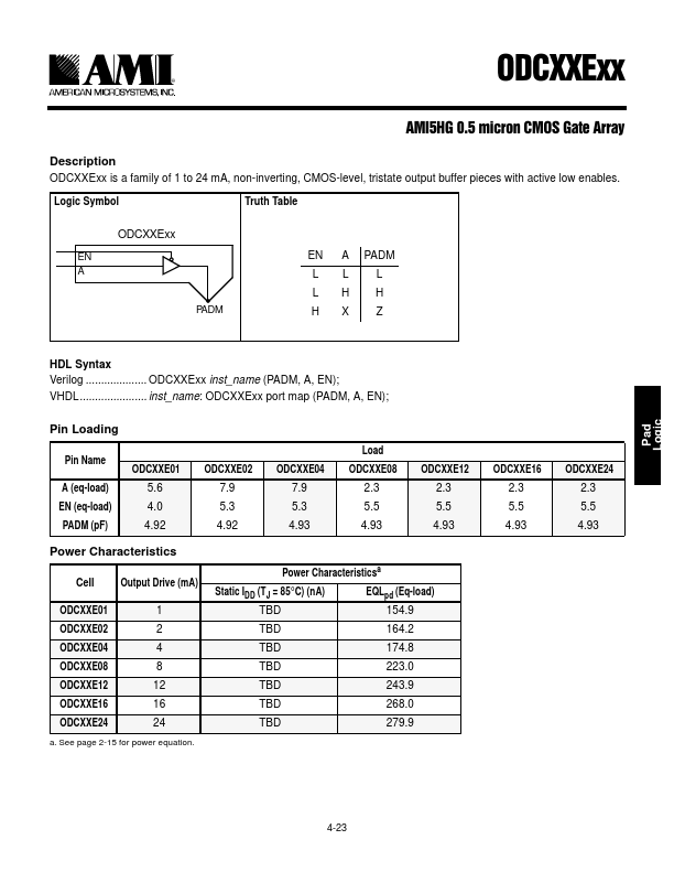 ODCXXE12