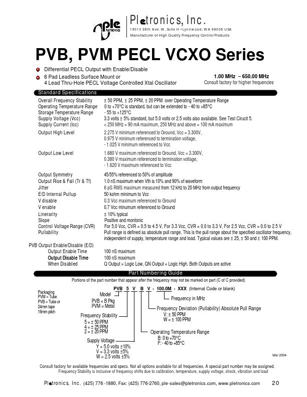 <?=PVM5Vxx?> डेटा पत्रक पीडीएफ