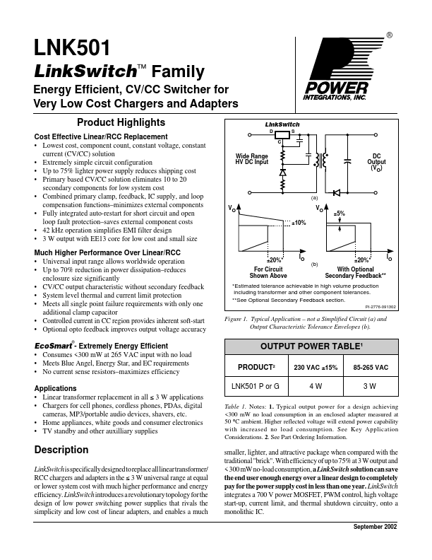 LNK501P Power Integrations  Inc.