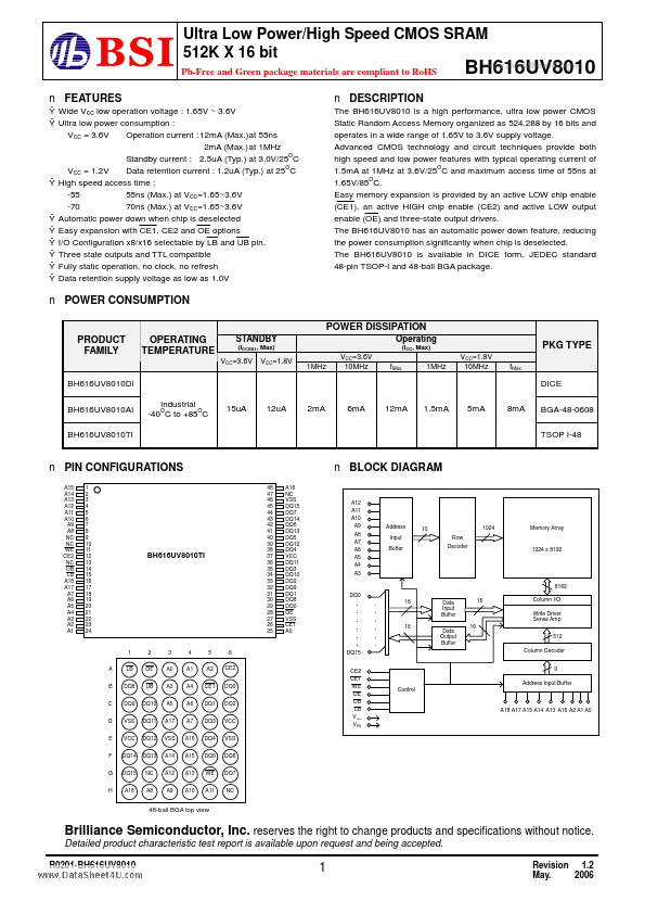 BH616UV8010