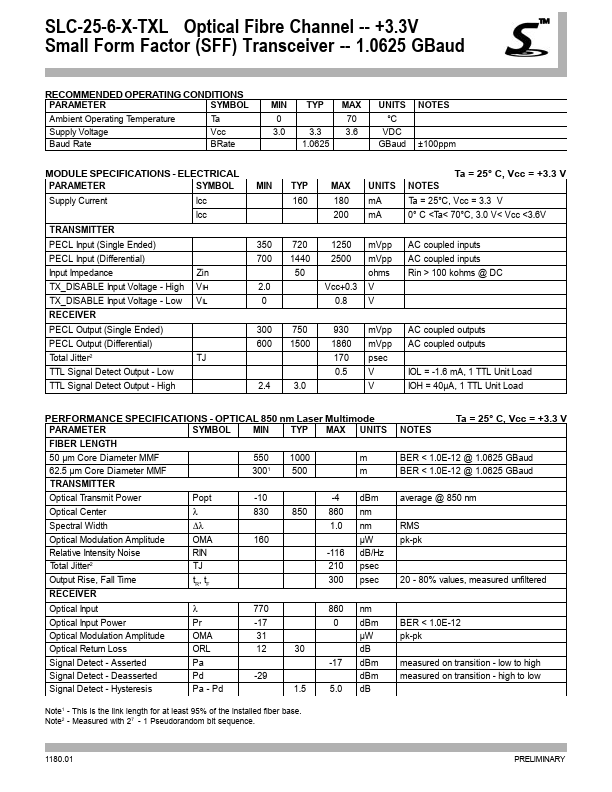 SLC-25-6-X-TXL