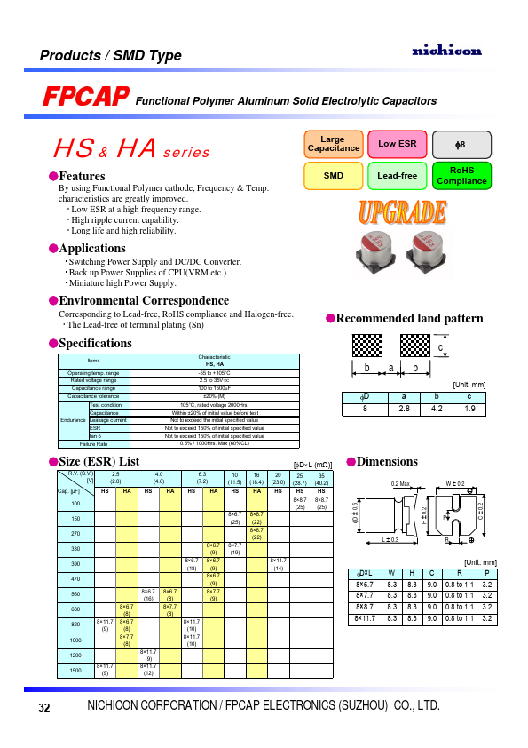 <?=RHS1A151MCN1GS?> डेटा पत्रक पीडीएफ