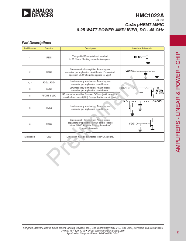 HMC1022A