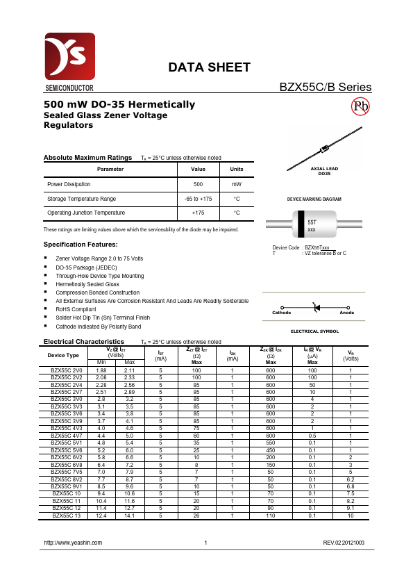 BZX55B10