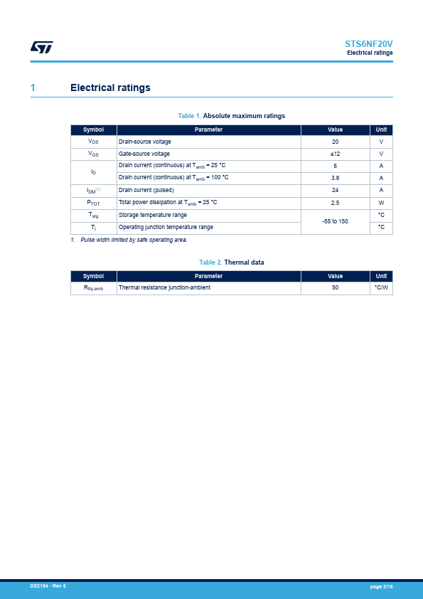 S6NF20V