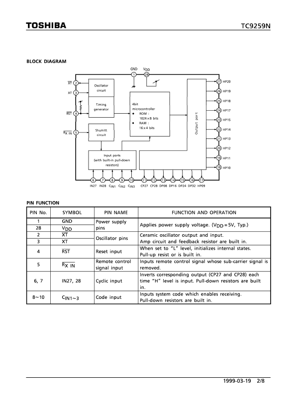 TC9259N