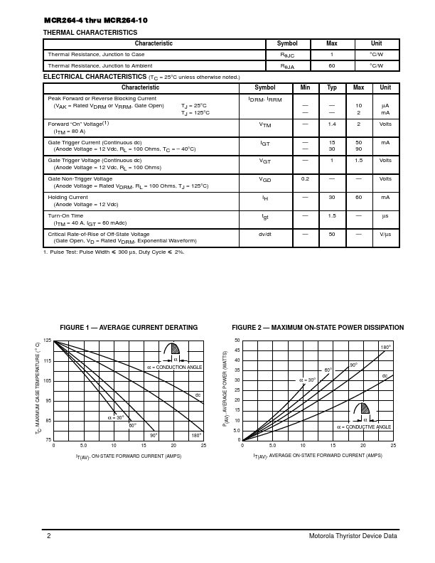 MCR264-5