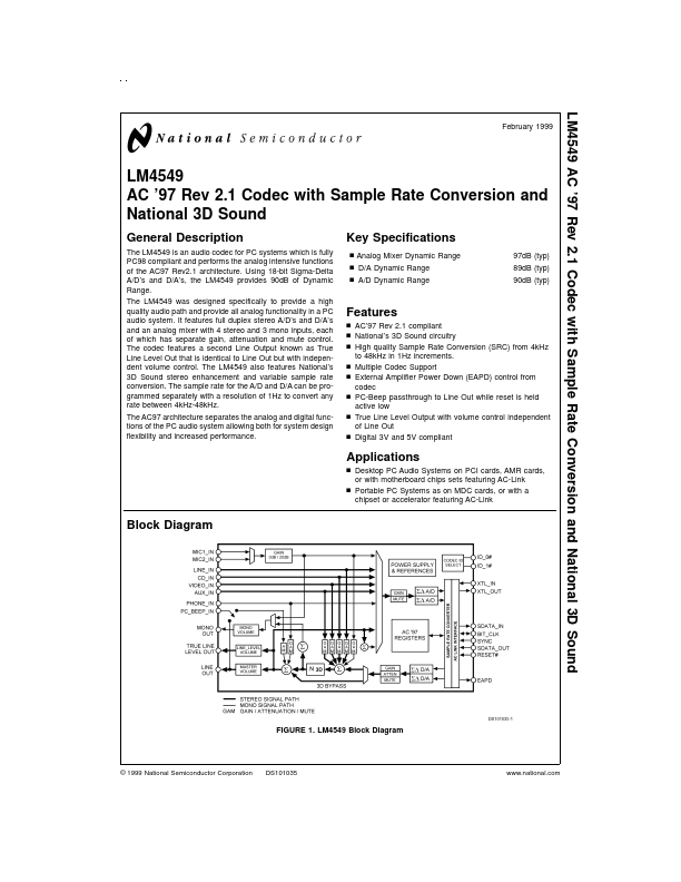 LM4549 National Semiconductor