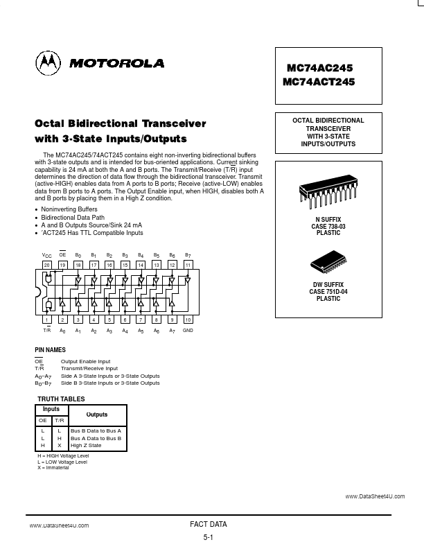 MC74AC245 Motorola