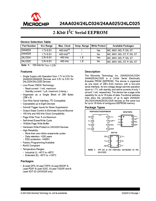 24AA025 Microchip Technology