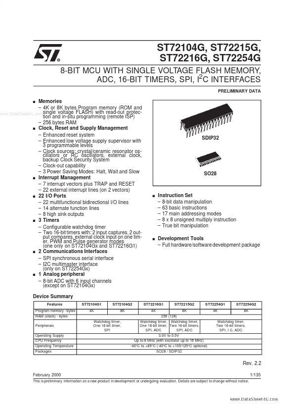 ST72216G ST Microelectronics