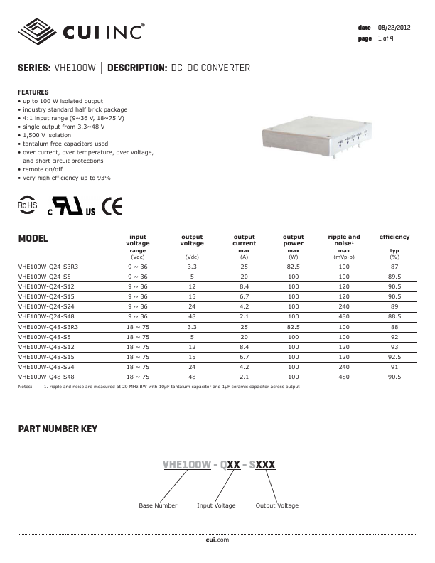 <?=VHE100W-Q48-S12?> डेटा पत्रक पीडीएफ