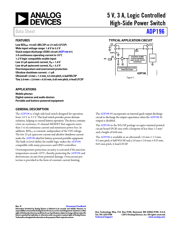 ADP196