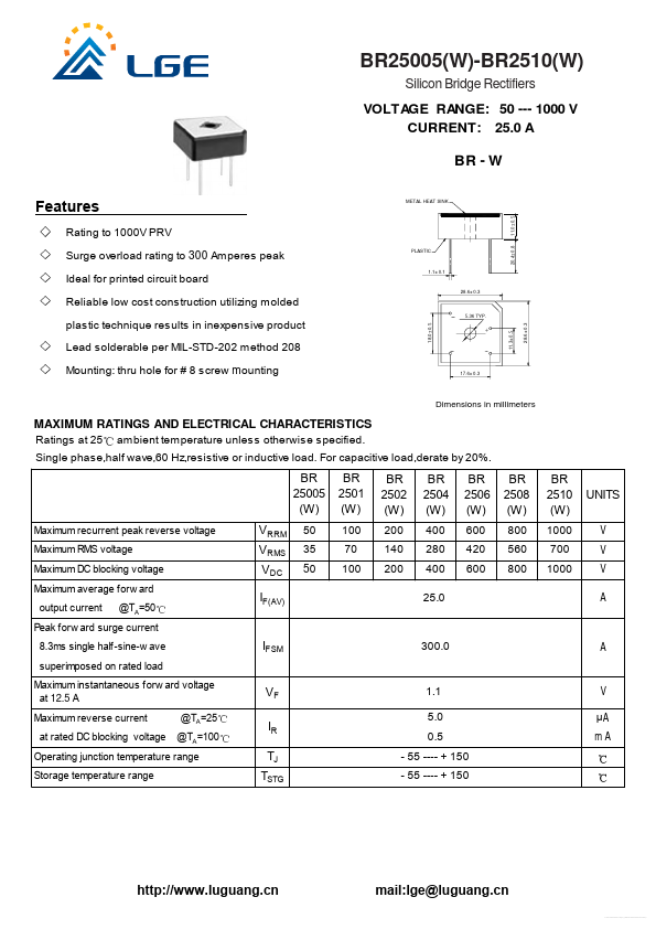 BR2501