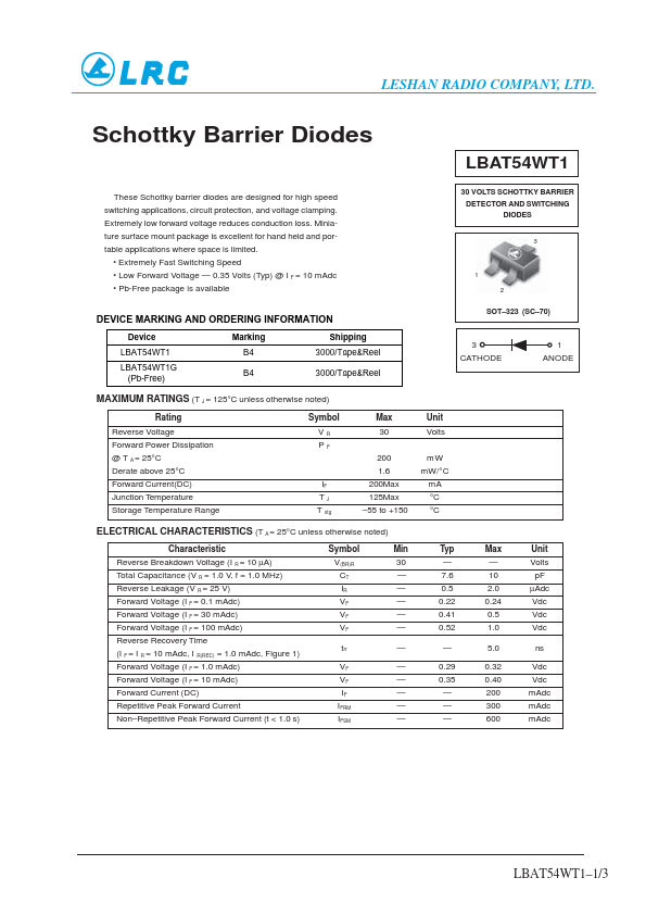 LBAT54WT1