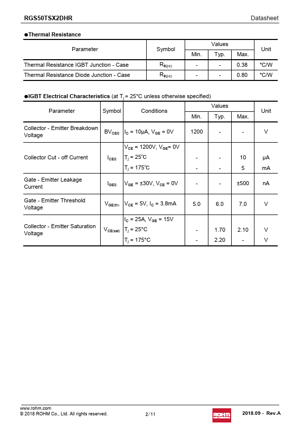 RGS50TSX2DHR