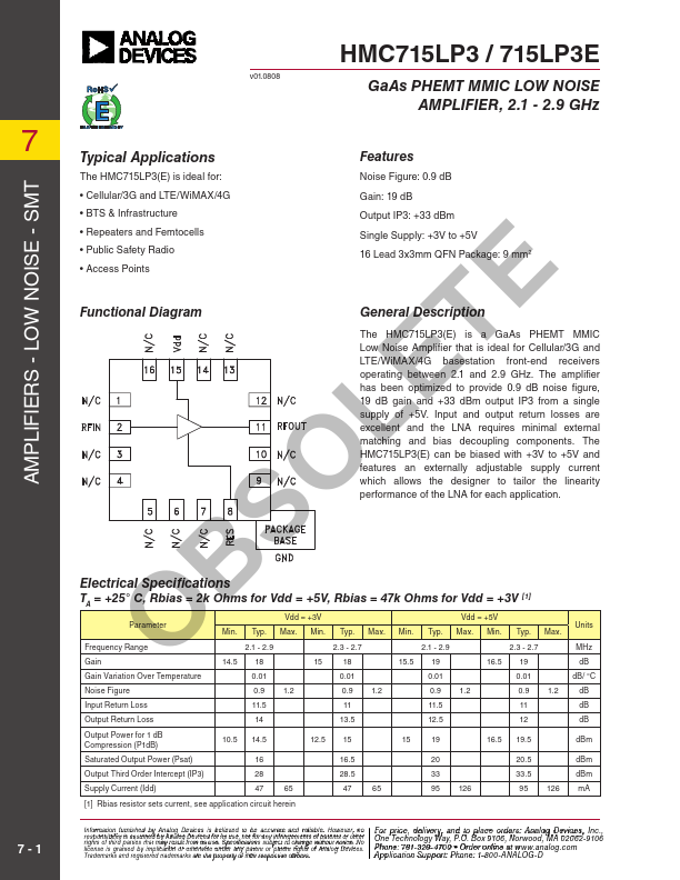 HMC715LP3 Analog Devices