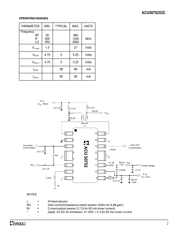 ACU50752S3C