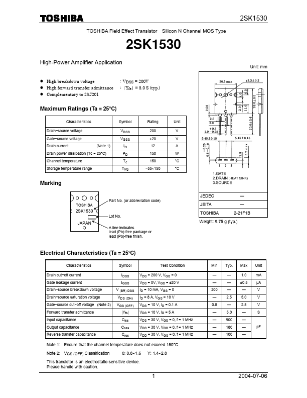 2SK1530 Toshiba Semiconductor
