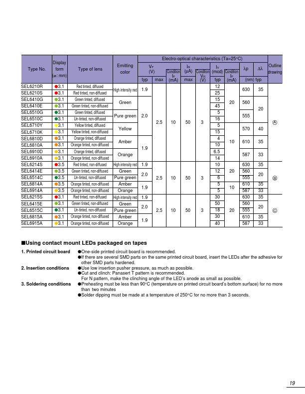 SEL6914A