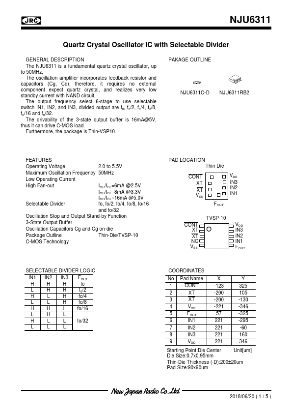 NJU6311