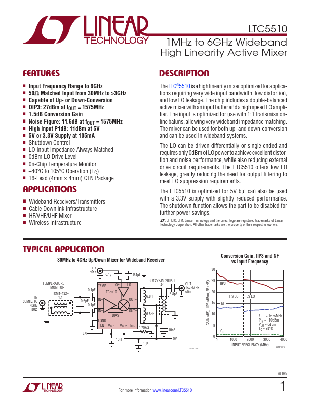 <?=LTC5510?> डेटा पत्रक पीडीएफ