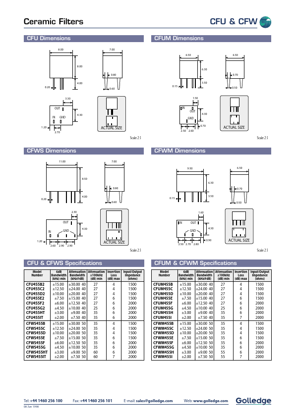 CFU455G2