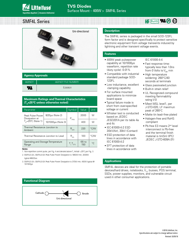 SMF4L13A Littelfuse