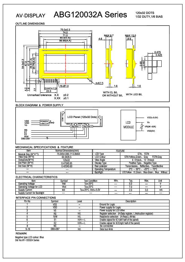 ABG120032A