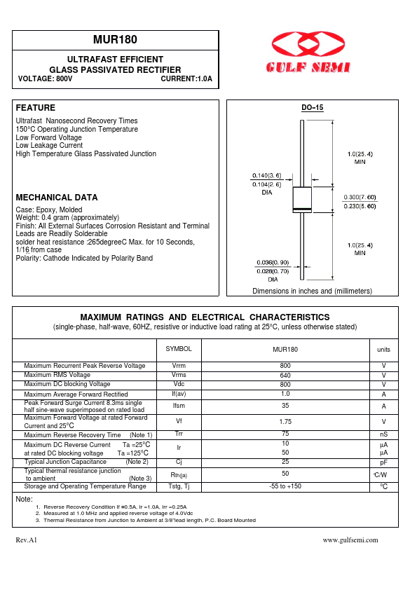 MUR180 Gulf Semiconductor