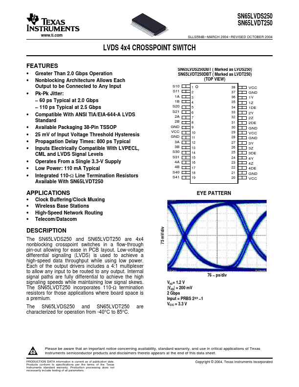 <?=SN65LVDT250?> डेटा पत्रक पीडीएफ
