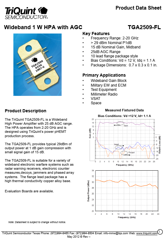 TGA2509-FL TriQuint Semiconductor