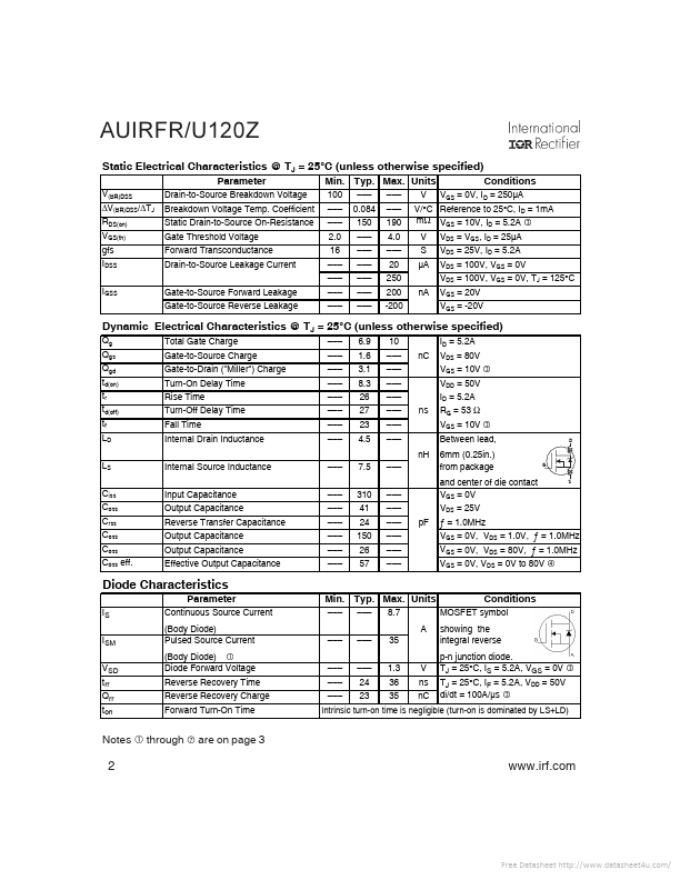AUIRFU120Z