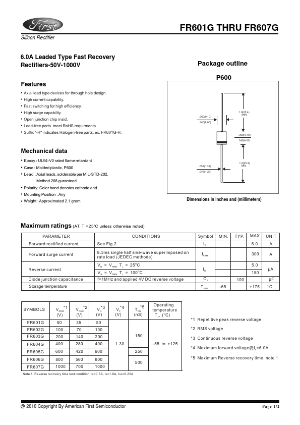 FR605G