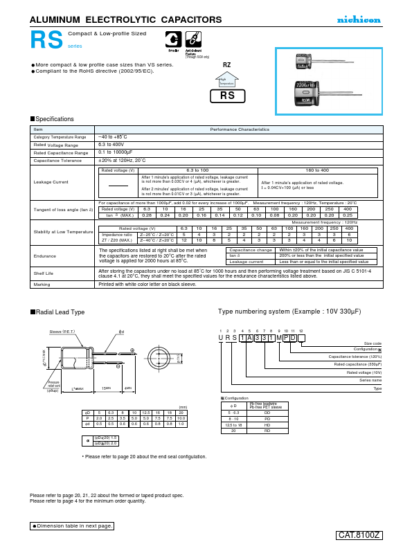 URS1E101MRD