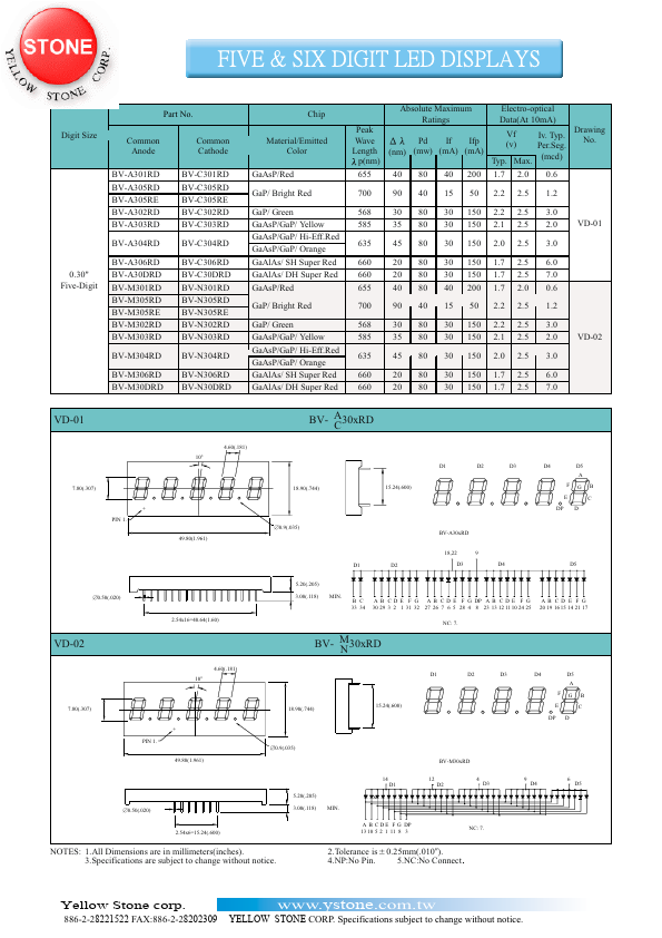 BV-C303RD