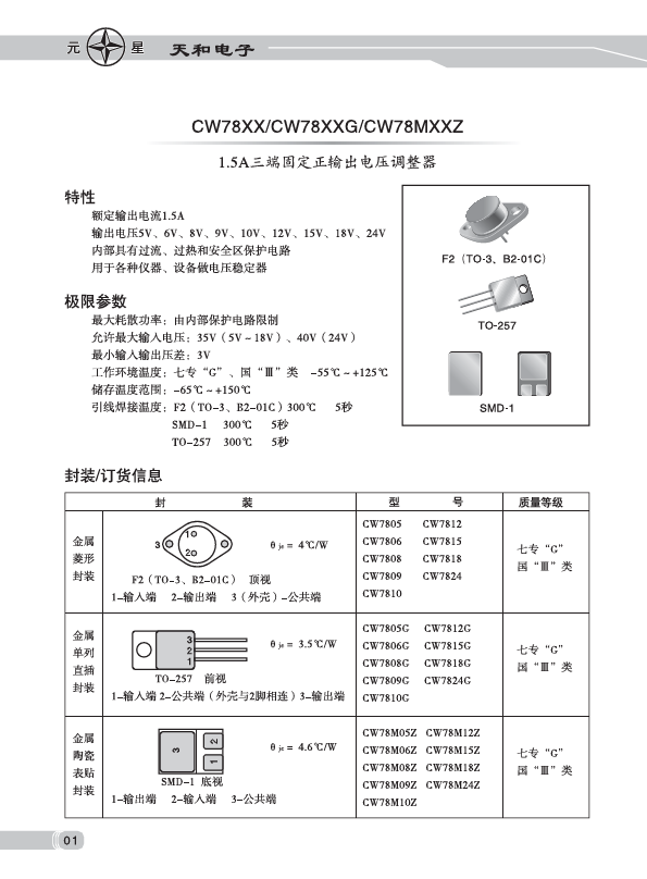 CW7818