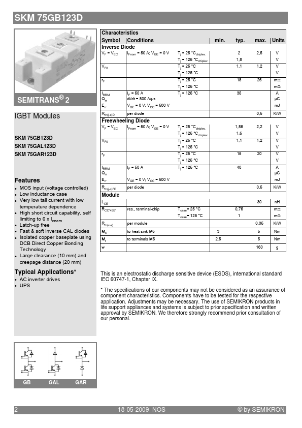 SKM75GB123D