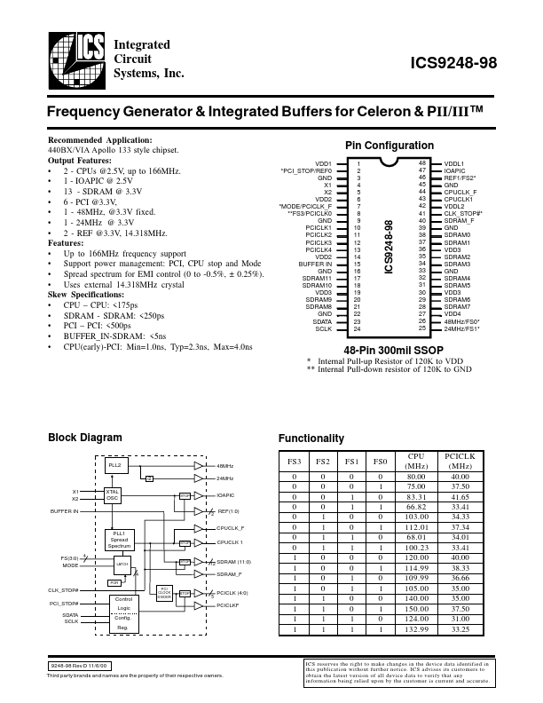 ICS9248-98 Integrated Circuit Systems
