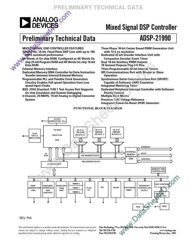 ADSP21990 Analog Devices