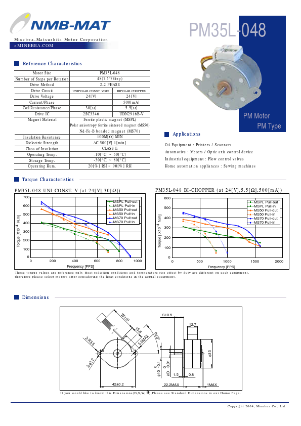 PM35L-048 Datasheet - PM Motor