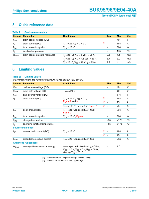 BUK96E04-40A