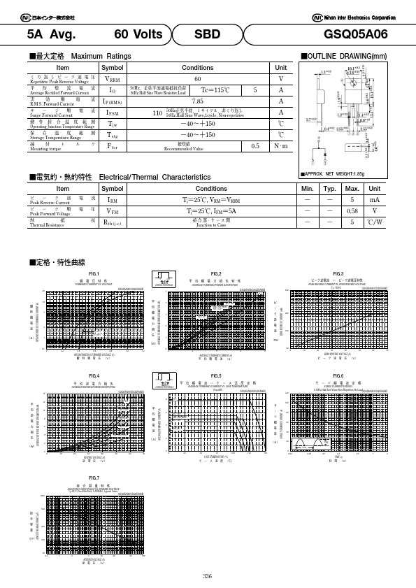 GSQ05A06